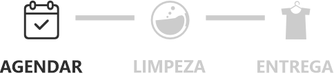 Imagem representando etapara do processo agendar